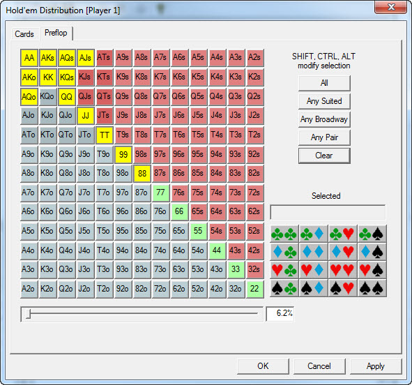 ποκερ hand range