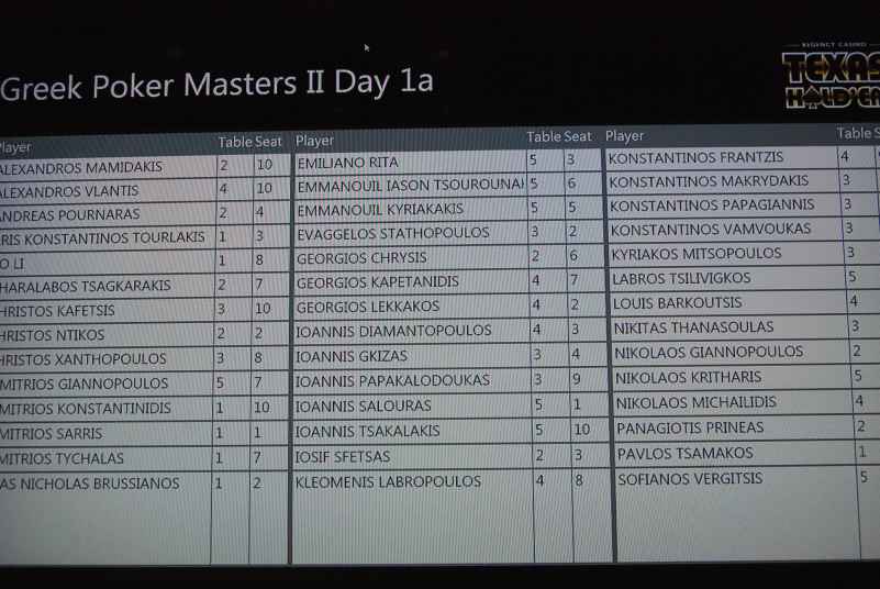 GPM_2_seat_draw_day1a