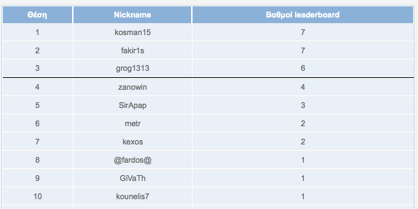 Screen_Shot_2011-12-08_at_1.45.23_PM