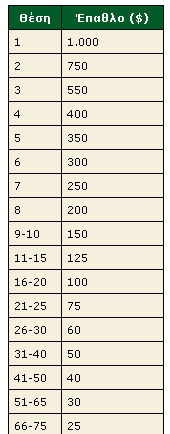 Autumn_Ring_Game_Lea33