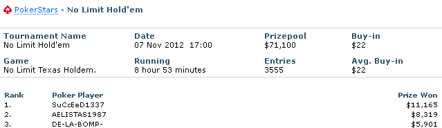 AELISTAS1987_PokerStar