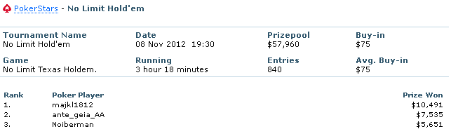 ANTE_GEIA_AA_PokerSta