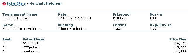 KTZPOKER_PokerStars_res