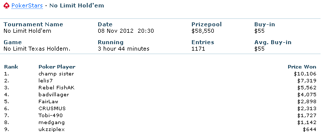 LELIS7_PokerStars_results._L