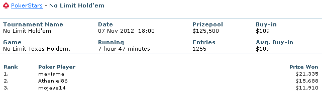 MAXISMA_PokerStars_r