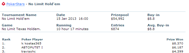 K_KOSTAS365_PokerStars_res