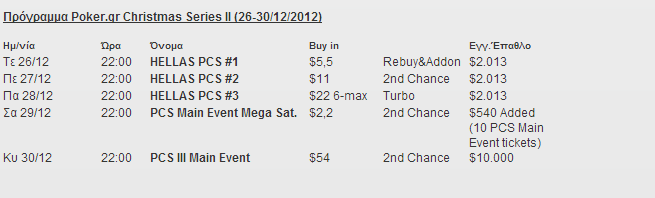 Poker.gr_Christmas_Series__16.000_gtd__26_30_12_2012_