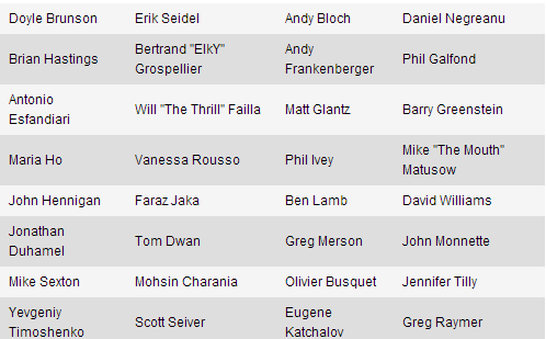 The_Nightly_Turbo__32_Confirmed_for_NBC_Heads_Up__Vanessa_Rousso_Rocks_PCA_Party___PokerNews