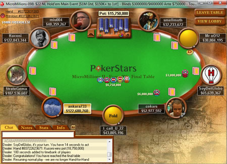 micromillionsII_main_event_ft