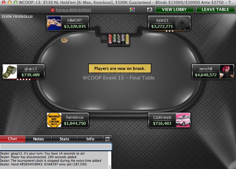 wcoop-13-gkap