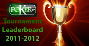 PokerGR_Tour_Leaderboard_300x155_b