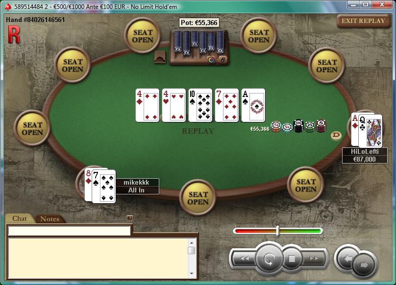 hilolefti-ept-sat-winner