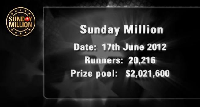 sunday_million_recap_17th_june_2012