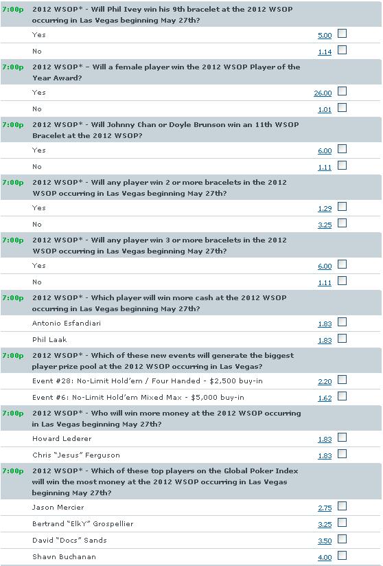 wsop_bets