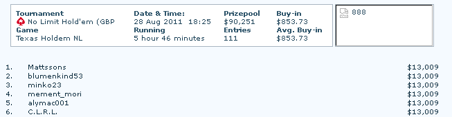 Screenshot με επιτυχία του C.L.R.L.