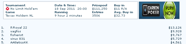 Screenshot με επιτυχία του vagfos