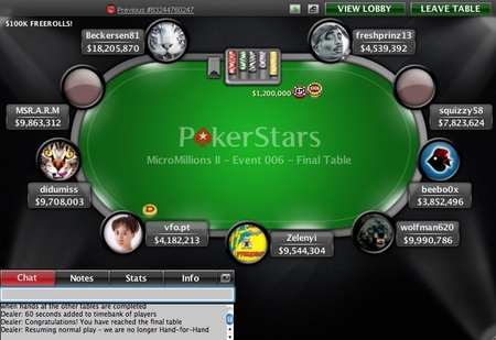 MM6_FT-thumb-450x309-167433