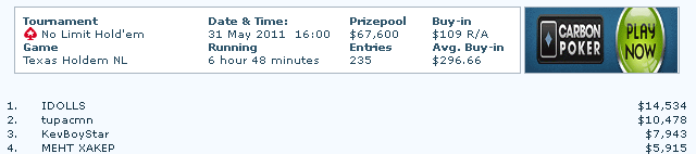 IDOLLS_Poker_Results_and_Statistics_-_Official_Poker_Rankings_2011-06-01_18-30-04
