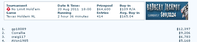 Screenshot με επιτυχία του Γιώργου Πίττα