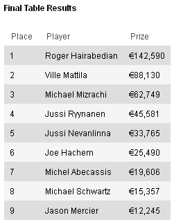 Live_Reporting_-_2012_World_Ser