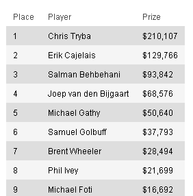 Live_ReportingEvent_35-_