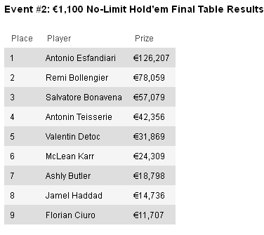 Live_Reporting_-_2012_Wo