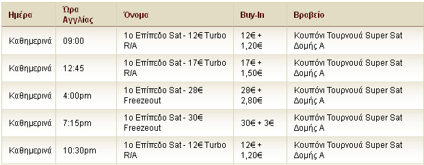 age_to_the_Irish_Winte6