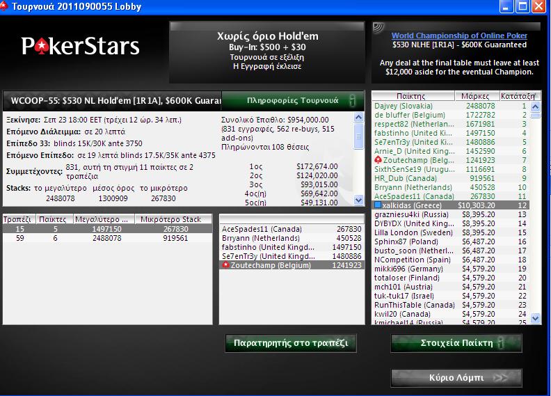 Screenshot με επιτυχία του Αντρέα Χαλκιαδάκη