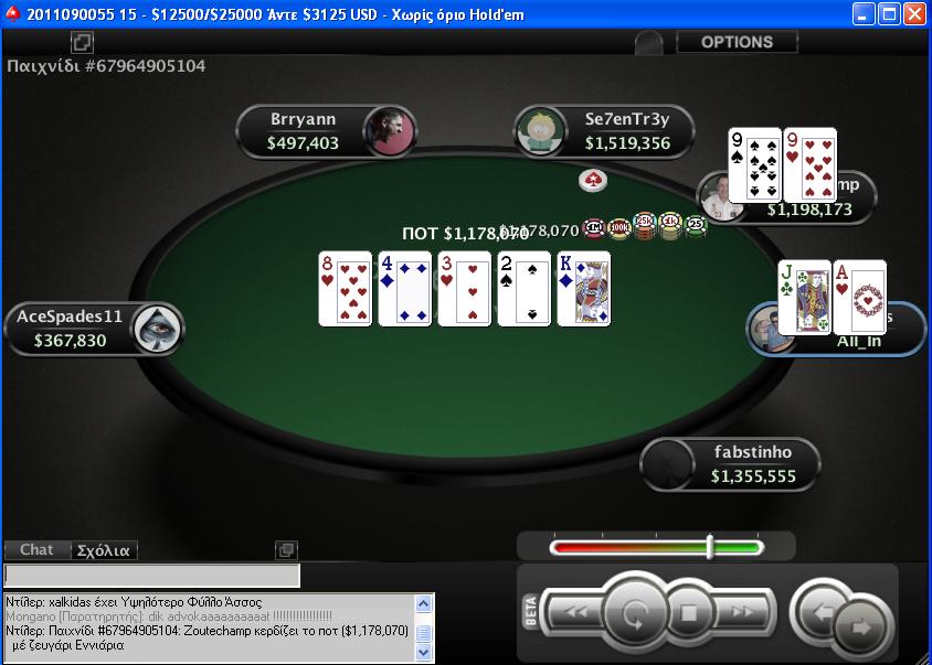 To χαμένο coinflip του xalkidas