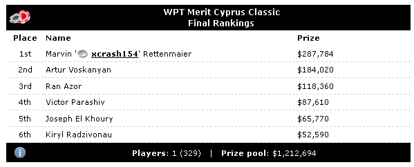 itles_2012-08-10_09-41-49