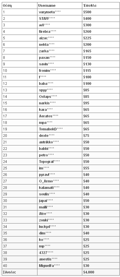 kas2012-08-02_10-38-25