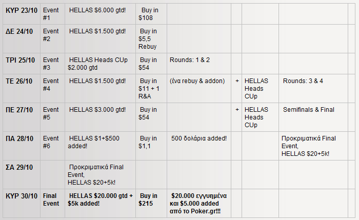 pokergr_5years_schedule