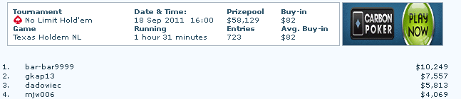 Screenshot μ' επιτυχία του gkap13