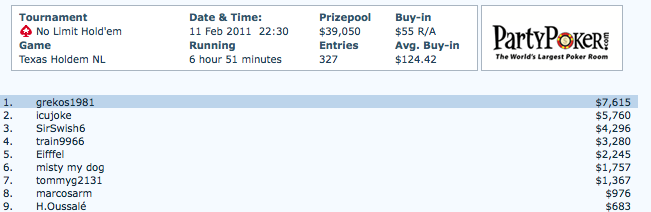 anestispantazidiscash12-1-2011