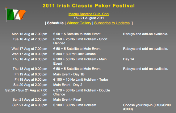 irishclassicpokerfestival2011