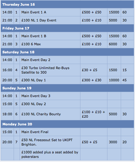 ukiptnewcastle2011schedule