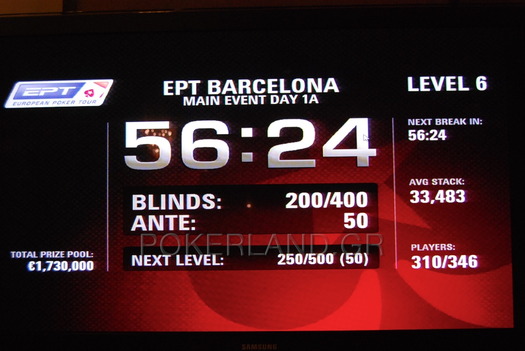 clock ept barcelona