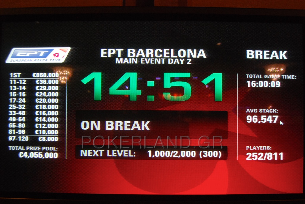 clock ept barcelona 2011