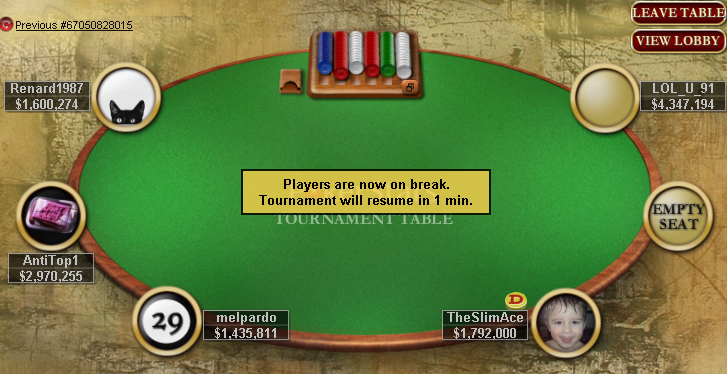 wcoop event 1 antitop1 day 2