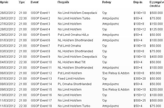 programma_gsop