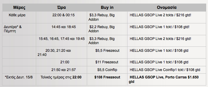 pokergrgsopliveprokrimatikaaugust2011