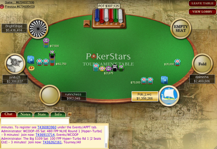 trapezi ellinwn wcoop 2011 