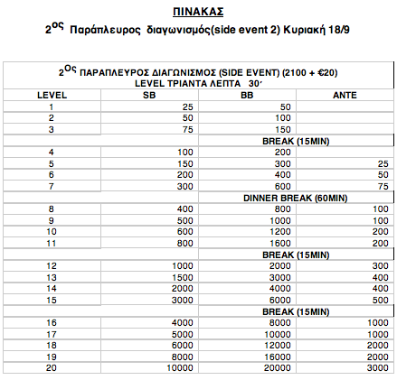 cyptsideevent2structure