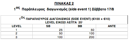 cyptsideeventstructure1