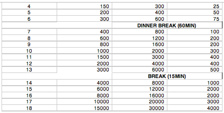 cyptsideeventstructure2