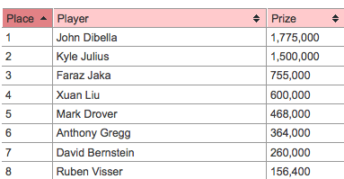 Screen_Shot_2012-01-14_at_12.18.55_PM