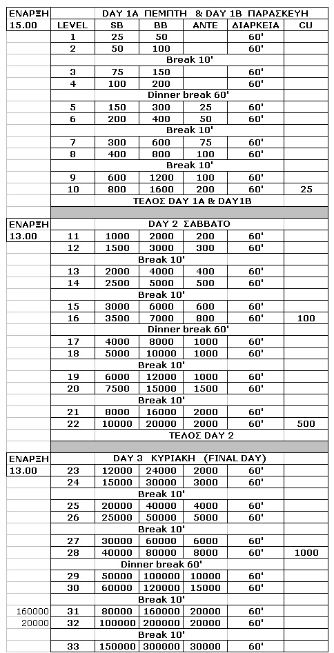_-_GPM.gr_2011-07-20_15-48-48