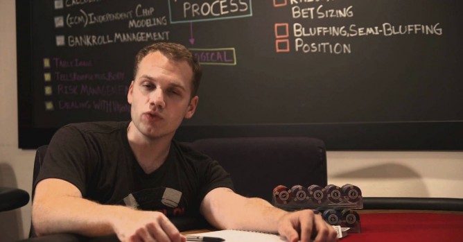 Poker coaching