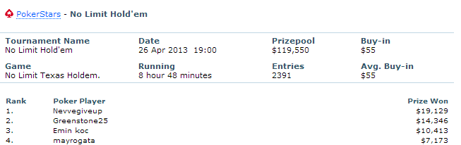 MAYROGATA PokerStars res