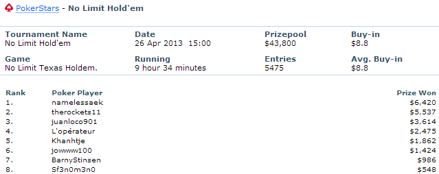 NAMELESSAEK PokerStars res11